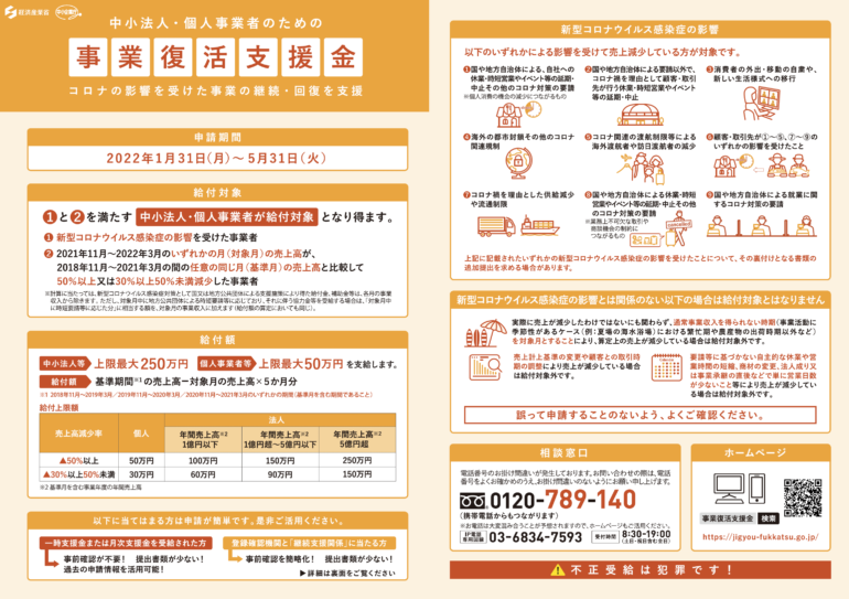 事業復活支援金の申請（事前確認）について